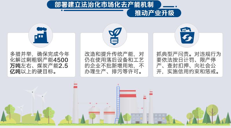 國(guó)務(wù)院常務(wù)會(huì)議
