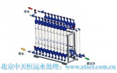 北京中天恒遠(yuǎn)5T/H反滲透純水處理設(shè)備 北京中天恒遠(yuǎn)5T/H反滲透純水處理設(shè)備